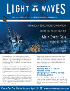 LIGHTWAVES 18-19cover